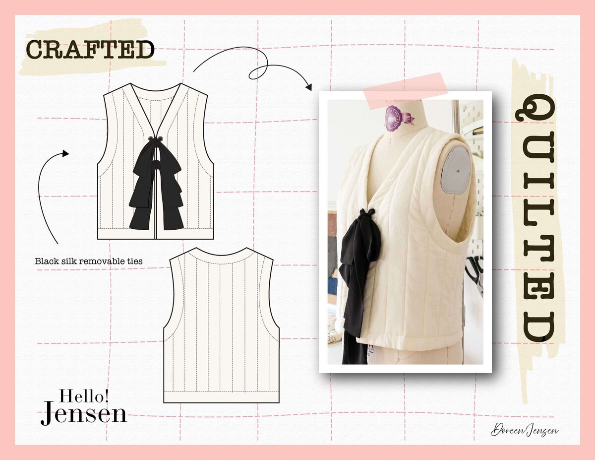 Concept board featuring garment sketches, muslin draping, and quilting inspiration by Doreen Apparel, showing the craftsmanship behind women’s handmade design concepts.
