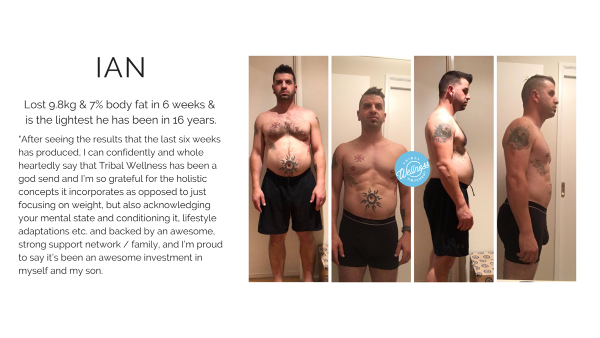 Copy-of-Tribal-6-Week-challenge-Client-Results-1536x864