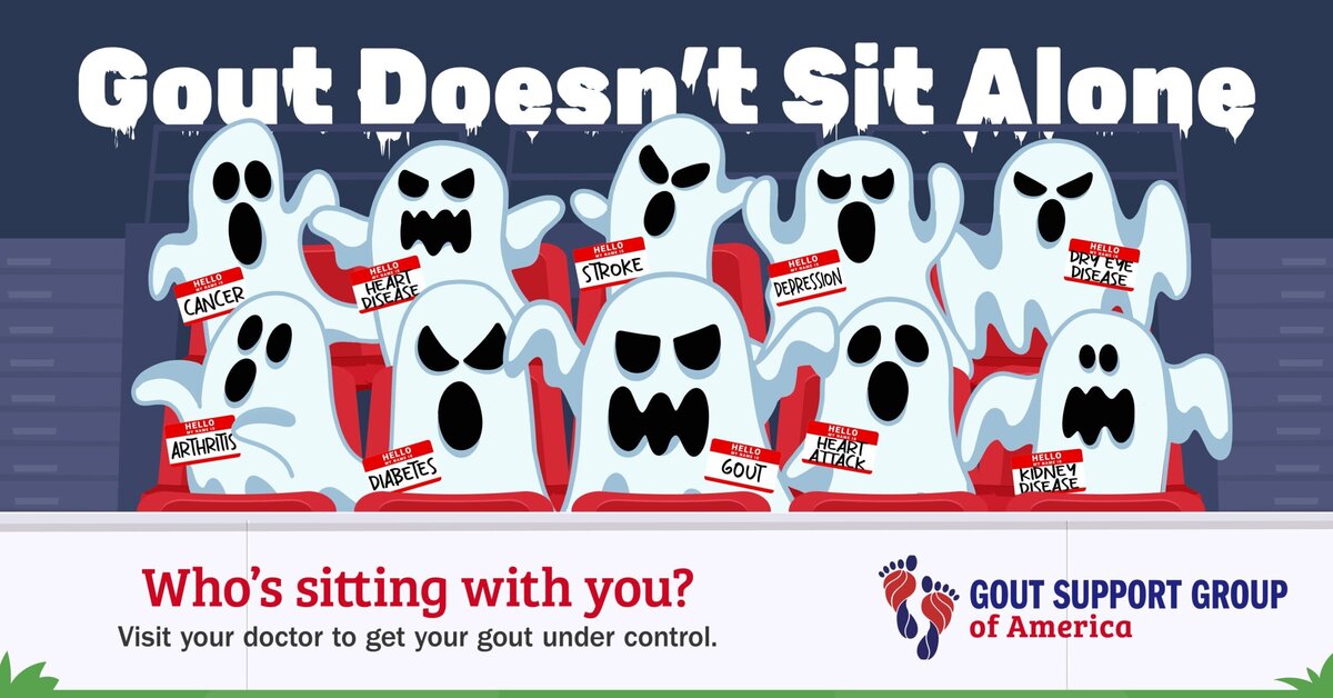 Gout Doesn't Sit Alone Infographic by Gout Support Group of America