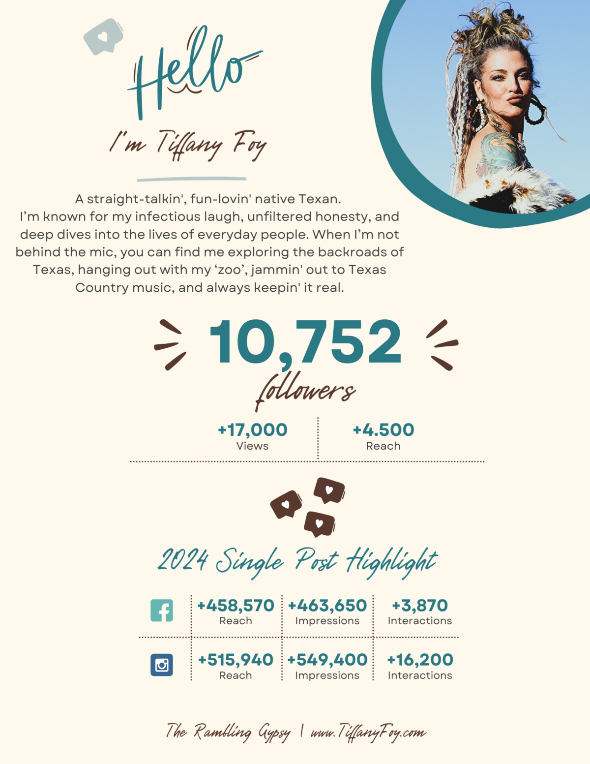 RGPC Tiffany Foy Media Kit