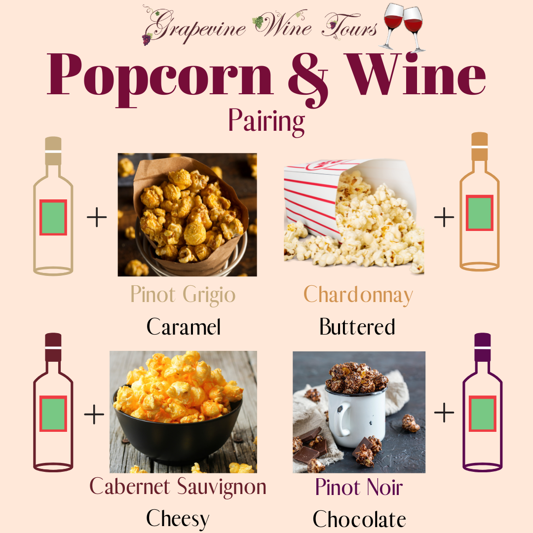 Popcorn & Wine