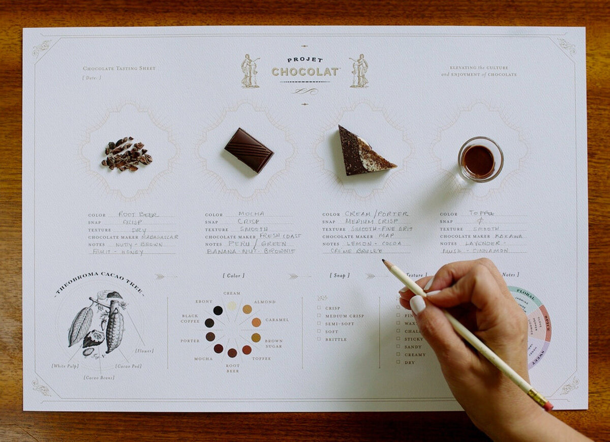 Copyright_Studioplush_ProjetChocolat_TastingMenu