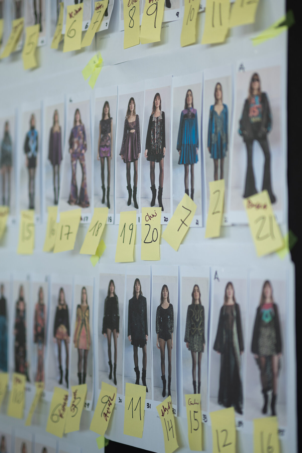 chart of clothing for runway show