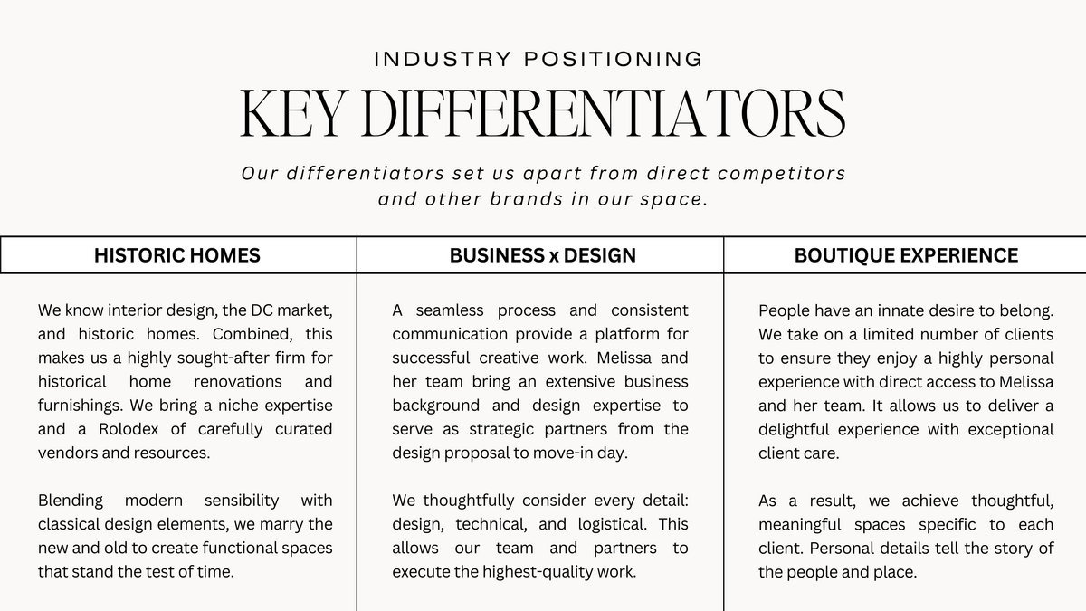 Interior Design Brand Messaging00004