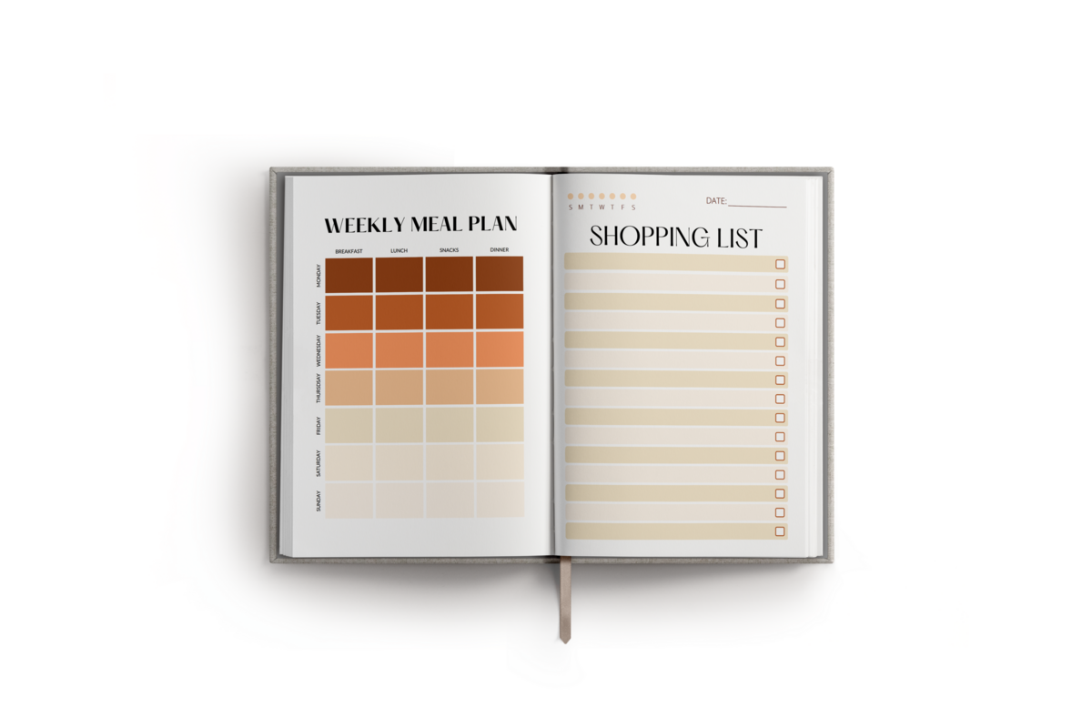 The Wellness Journal Templates by Flora Ex Machina