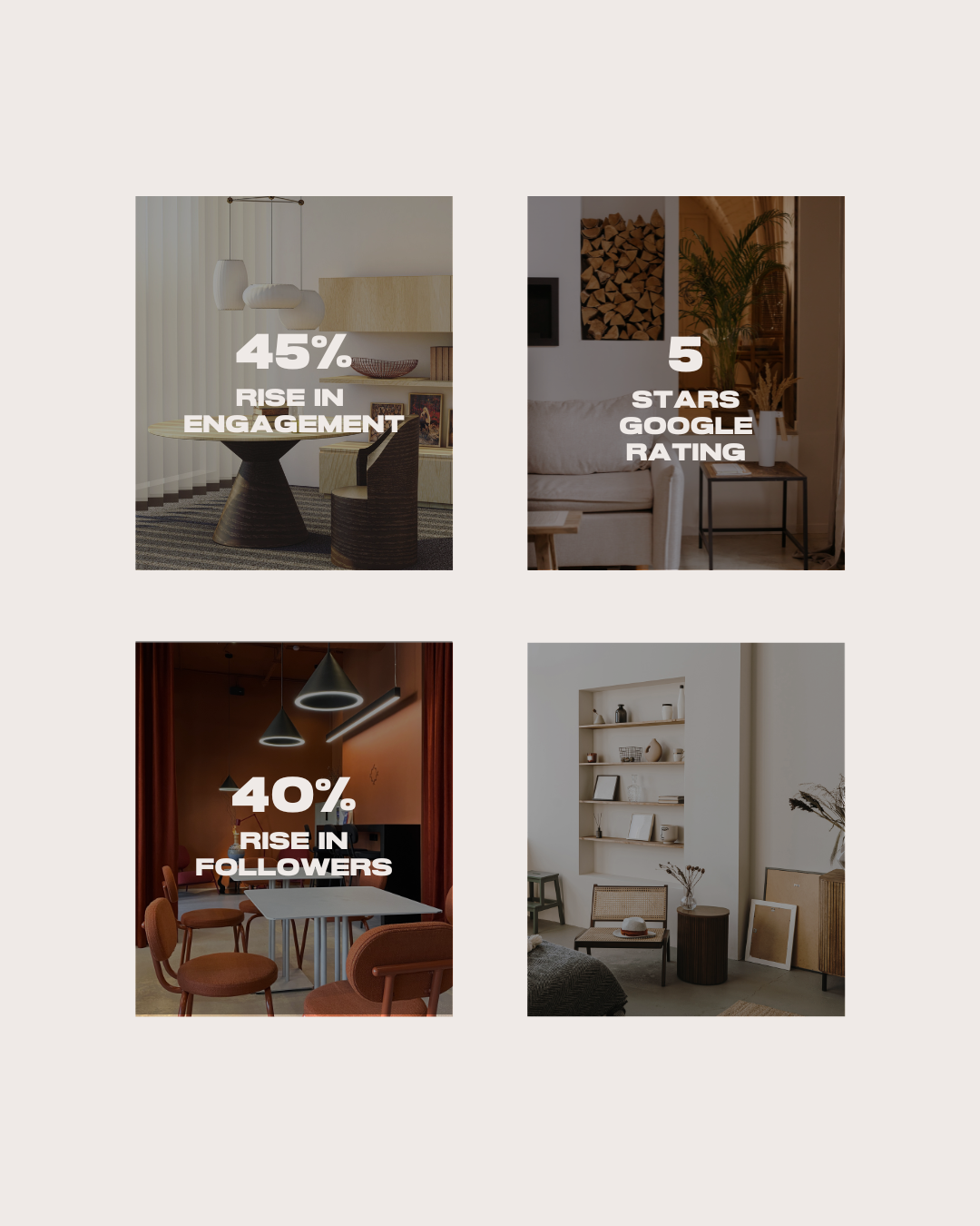 Image displaying a 45% rise in engagement, 40% rise in followers, and a 5-star rating on Google, highlighting Muse Studio’s successful social media strategy and brand reputation management.
