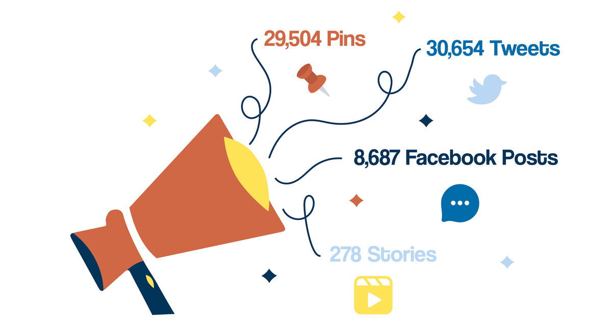 Illustration showing the number of Pinterest pins, tweets, Facebook posts,  and Instagram stories The Bea Connected Team has done over the past few years next to a megaphone.
