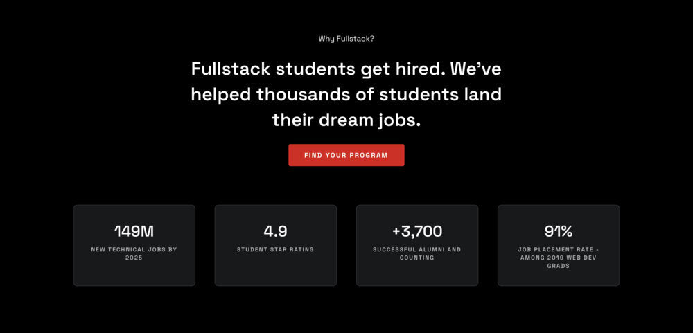 fullstack-academy_2