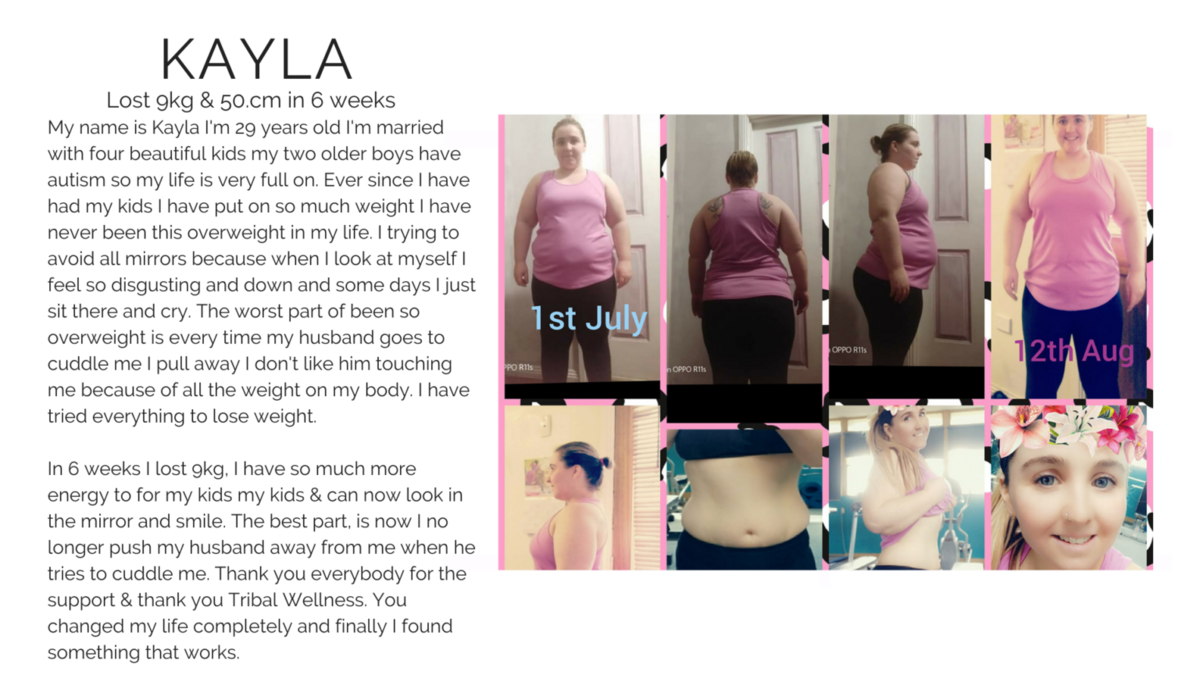 Copy-of-Tribal-6-Week-challenge-Client-Results-9-1536x864