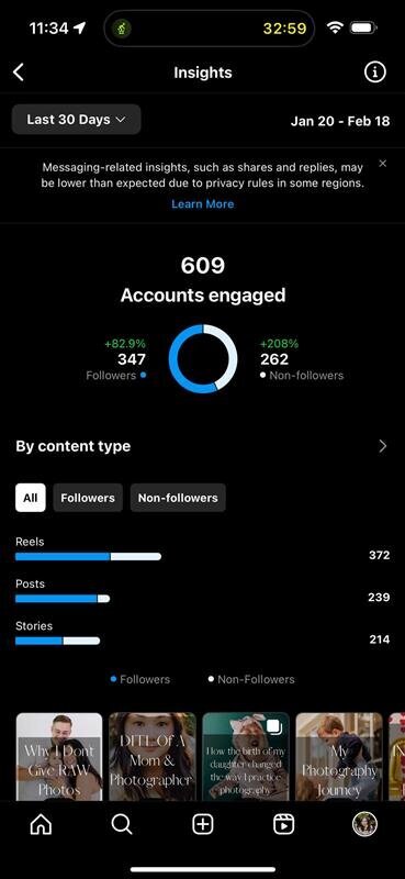 Accounts Engaged (1.20 - 2.18) 