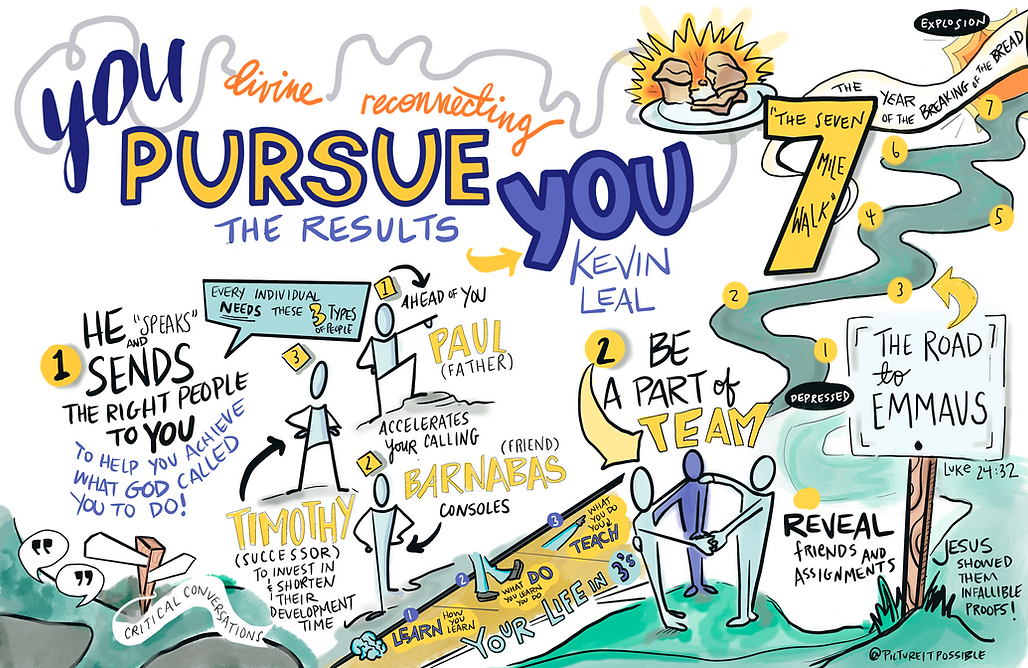 You Pursue You