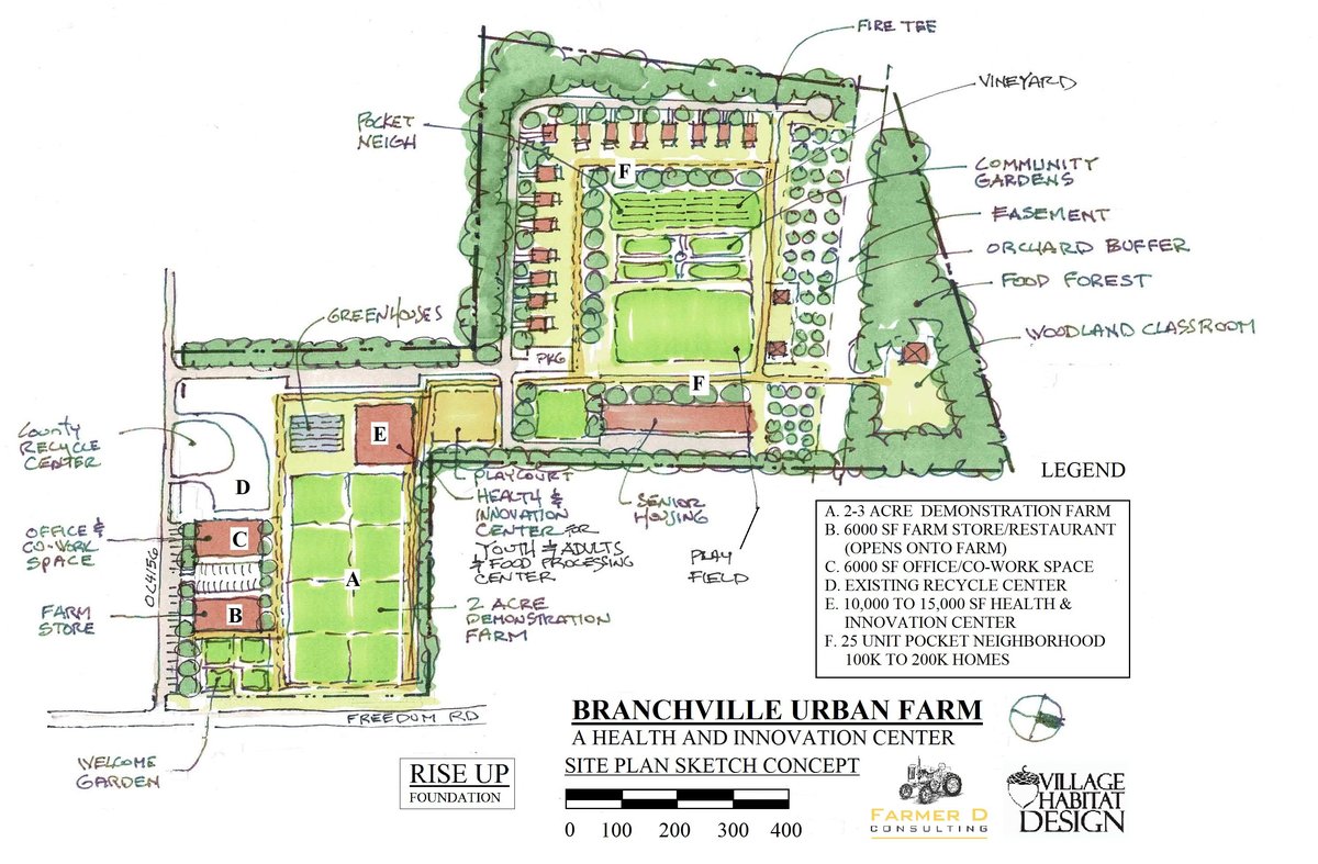 Branchville Urban Farm Sketch Concept - 12.10.18