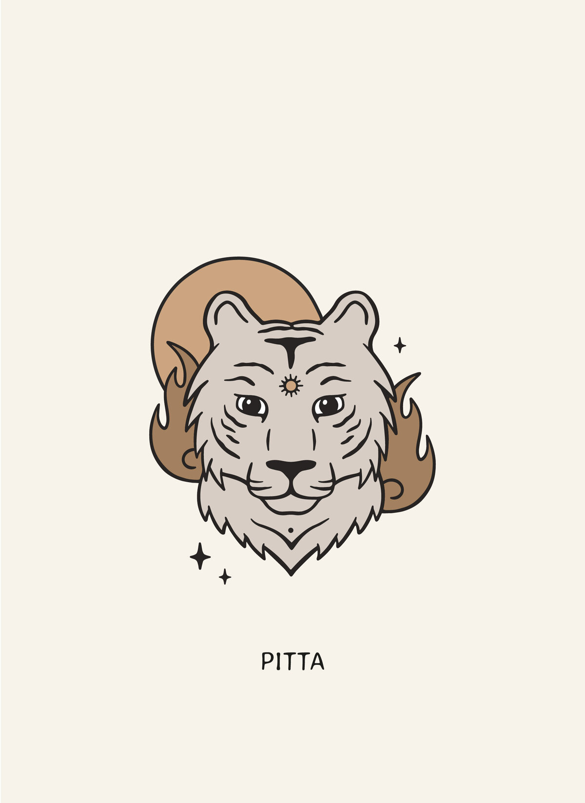 pitta
