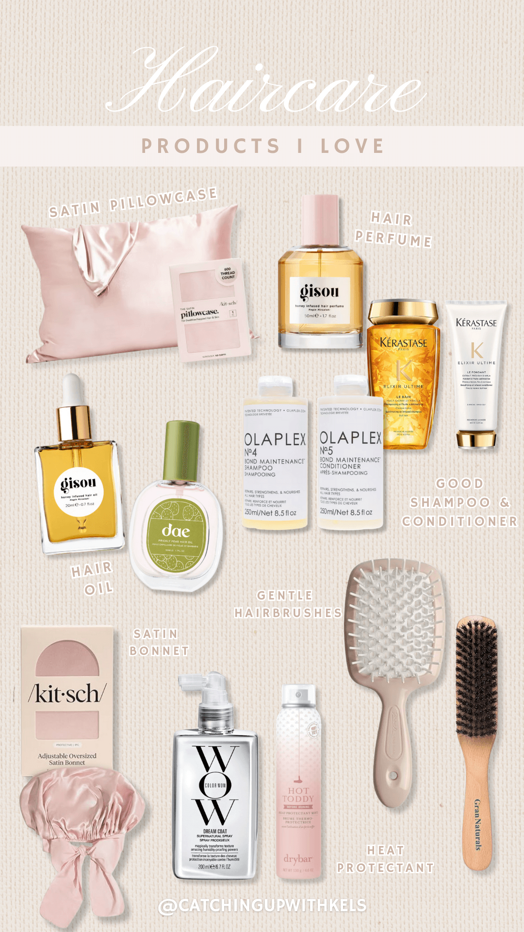LikeToKnow.It Influencer Post about Hair Care Products