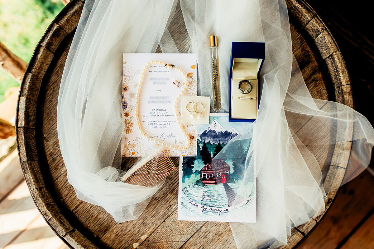 brides details