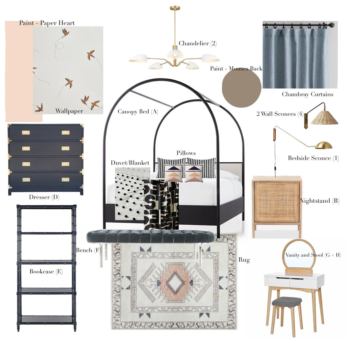 Room to Grow Bedroom - Classwork