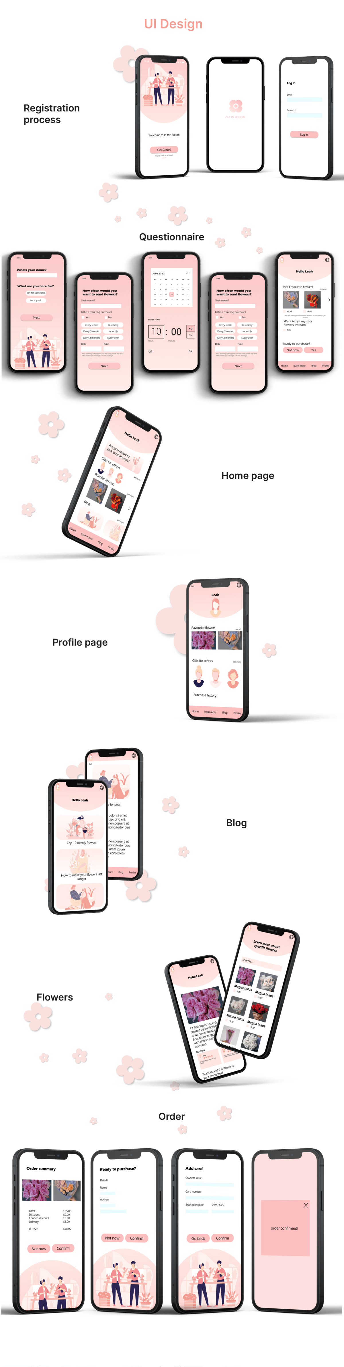 Final user interface designs for the mobile flower delivery application

