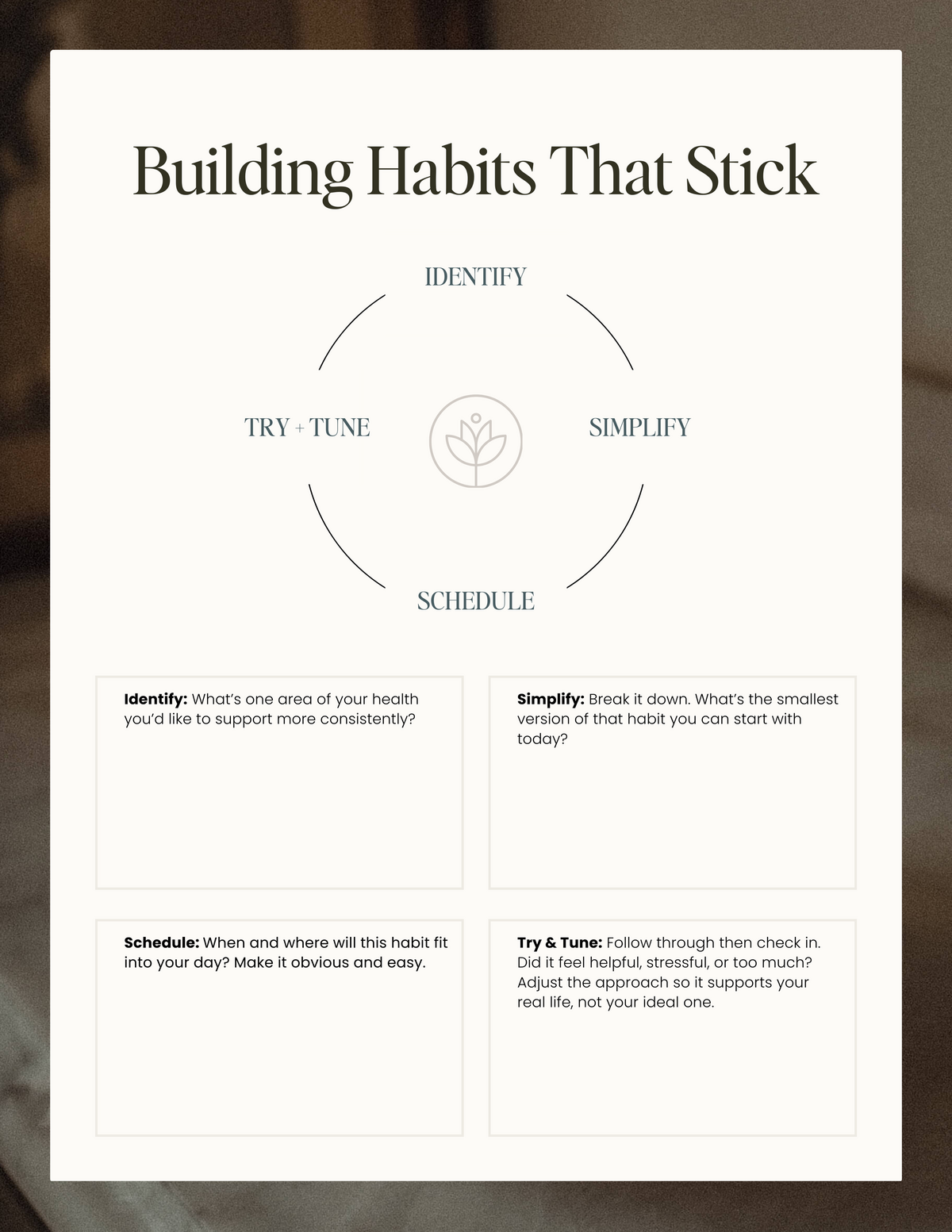 Infographic + Fillable