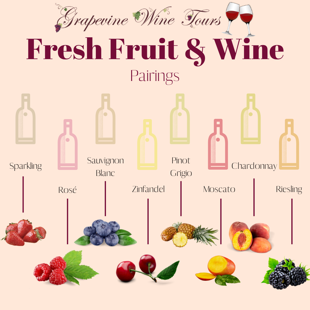 Frozen Fruit & Wine