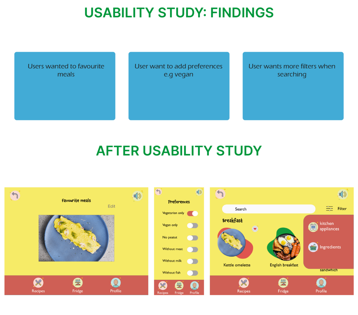 Findings from user testing sessions including feedback and iteration points
