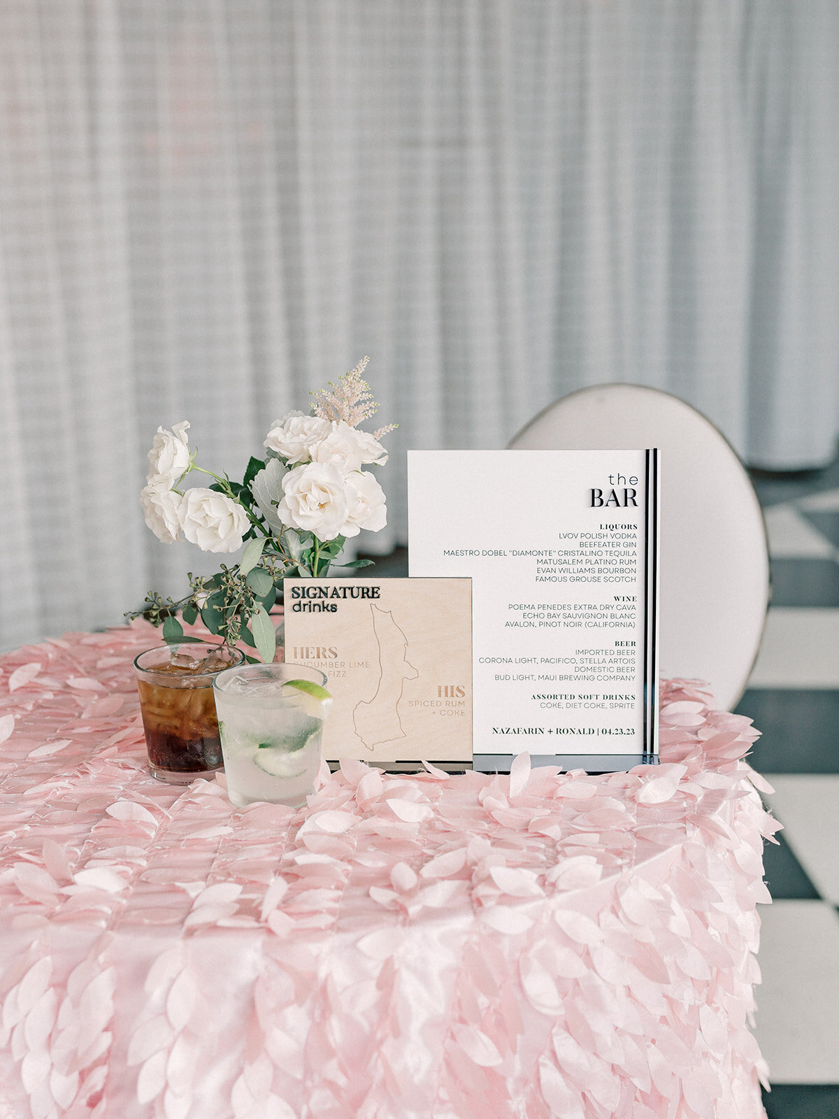 San Diego Wedding Photographer-25- Camila Margotta-409
