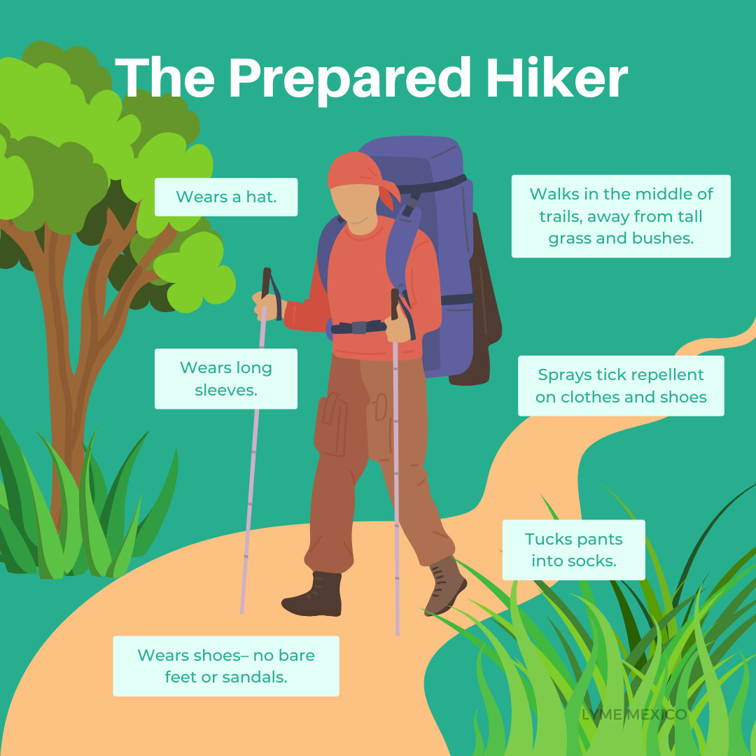 prepared hiker