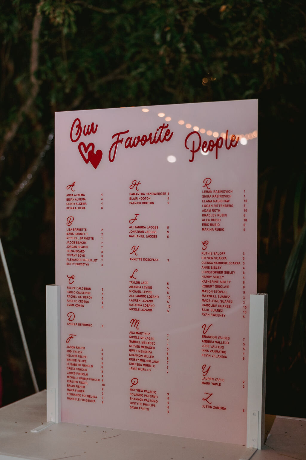 wedding budget, wedding caterers, venue selection, seating charts, custom stationary, 06A4944