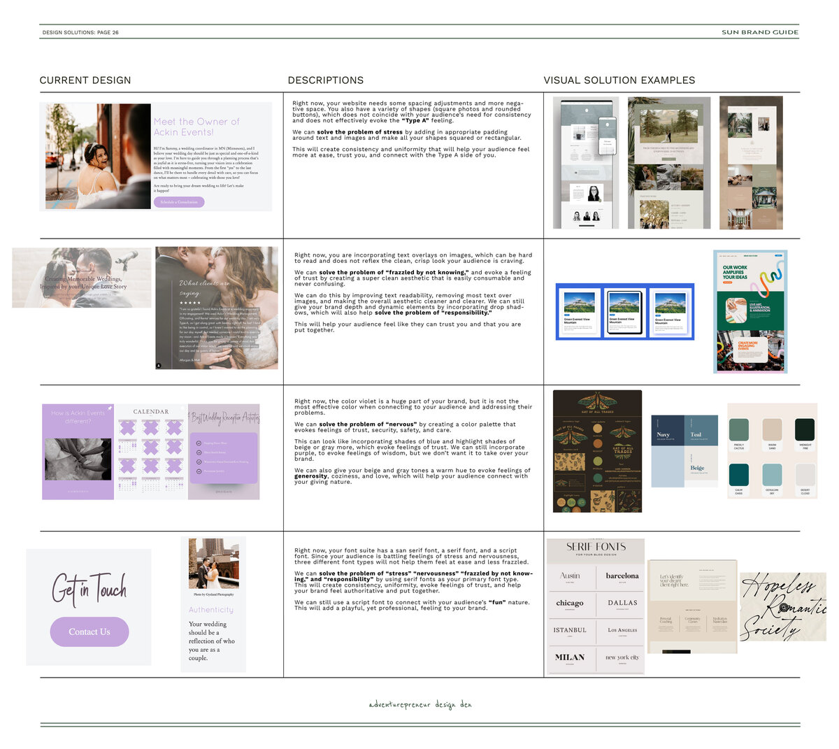 visual solutions_sammy