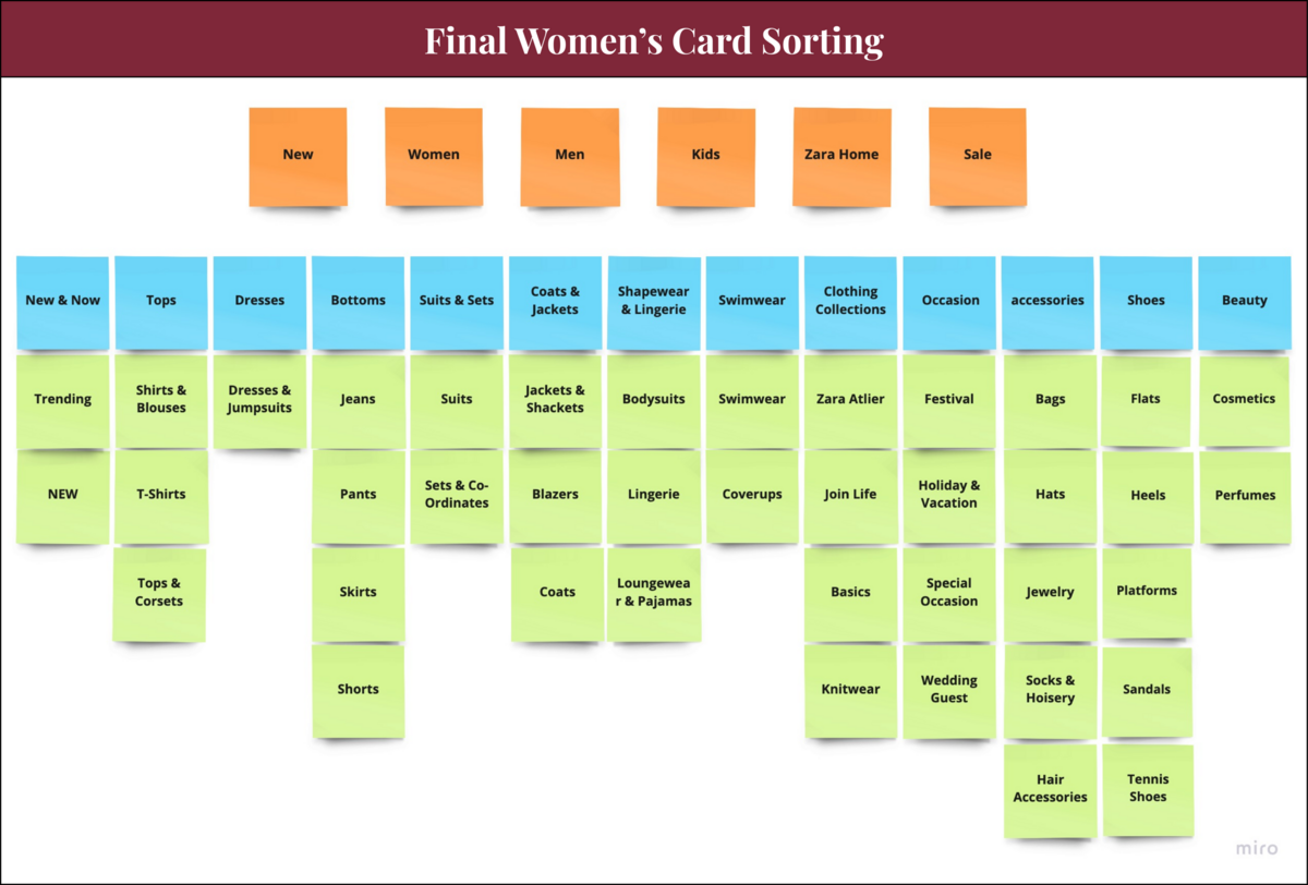 Final Women's 2