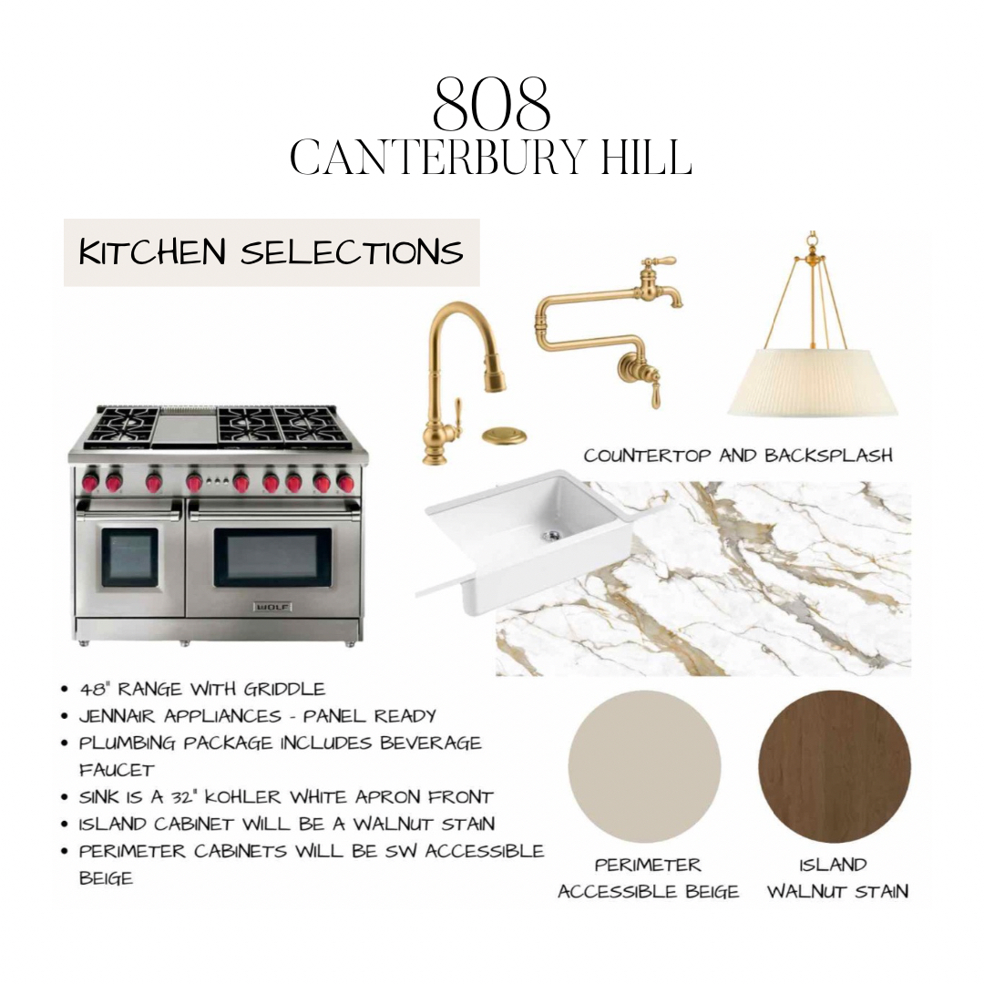 Copy of 808 Canterbury Hill Vision Board - 2