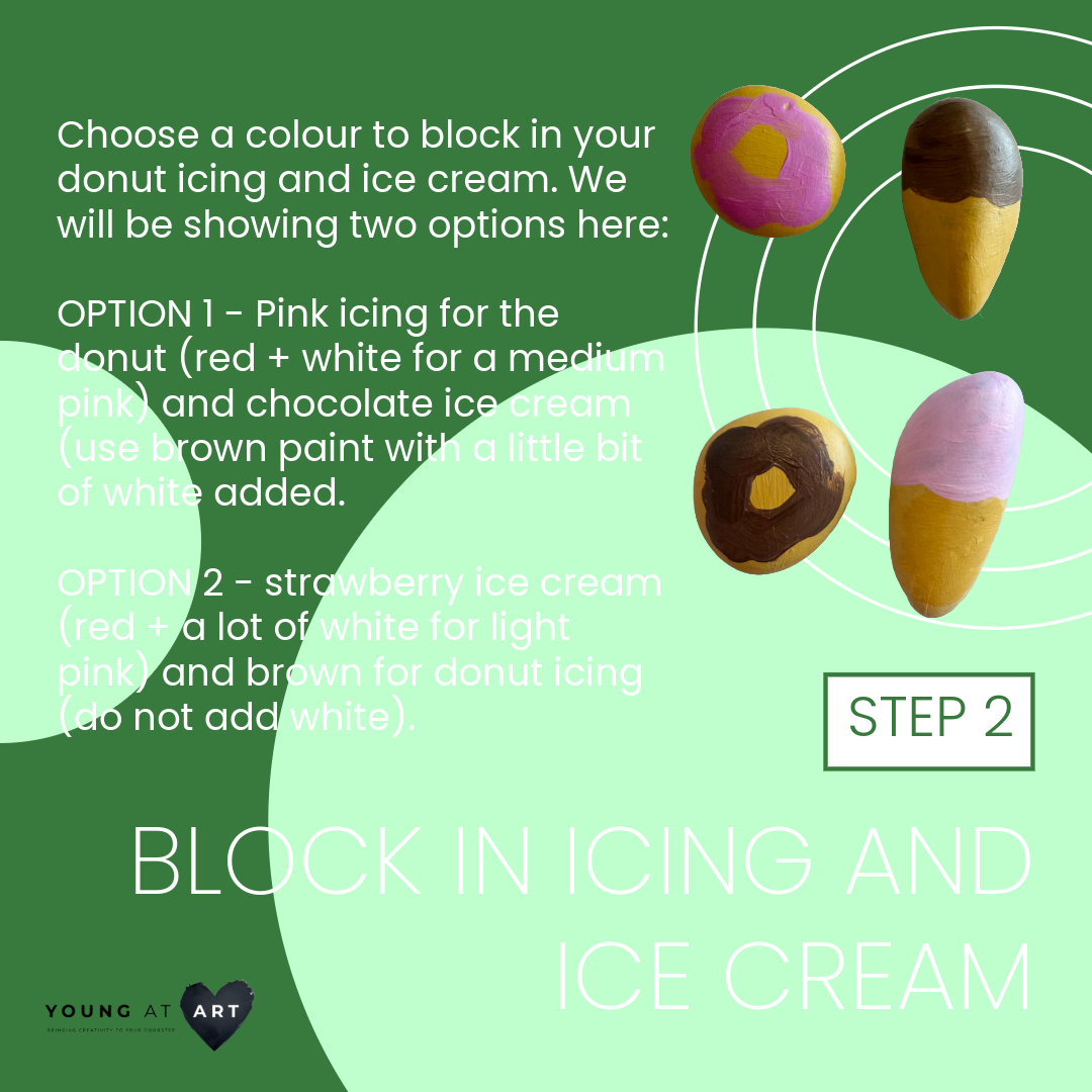 Break it down - donut vs ice cream3