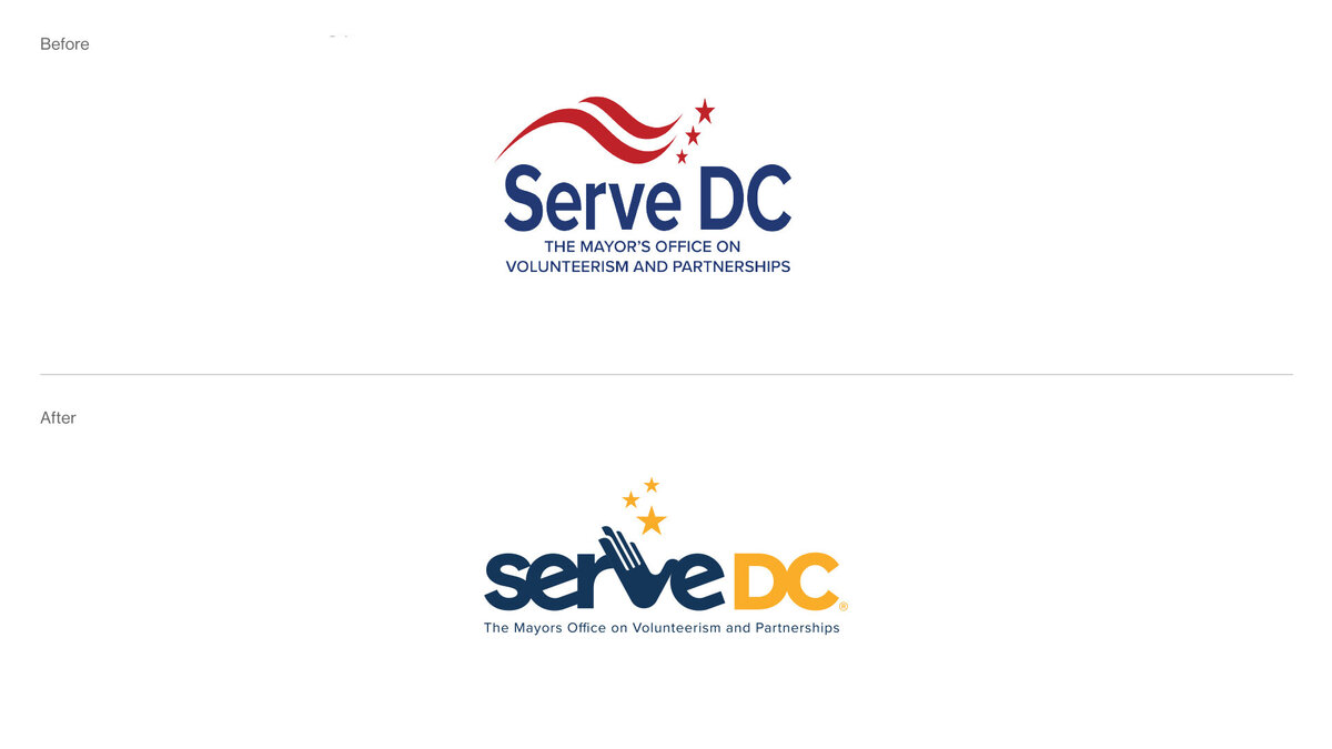 Before_After_SDC