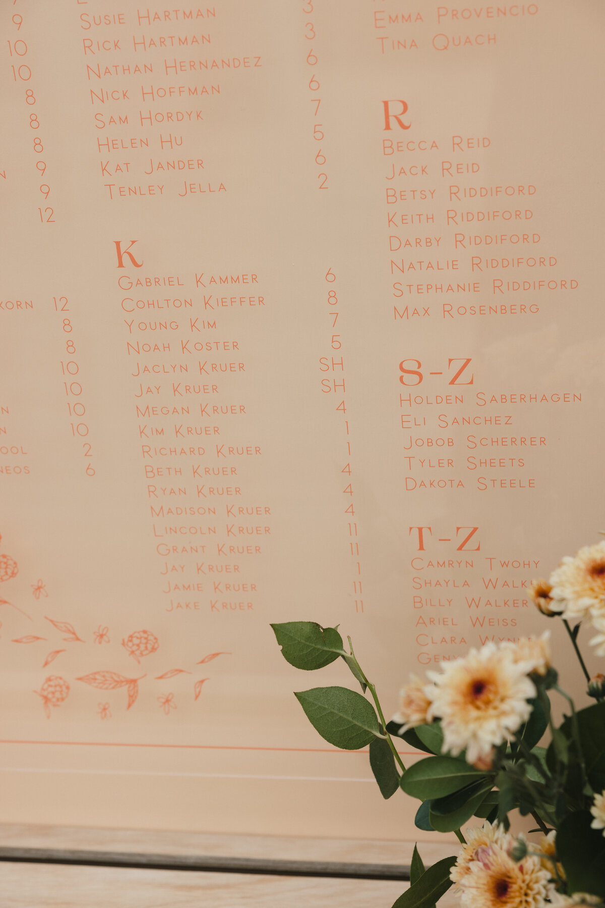 Seating chart and wedding welcome sign with coral and peach accents amongst natural wood and florals representing full service and design by Life in Letters