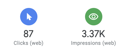 Google Clicks To Photography Blog 5