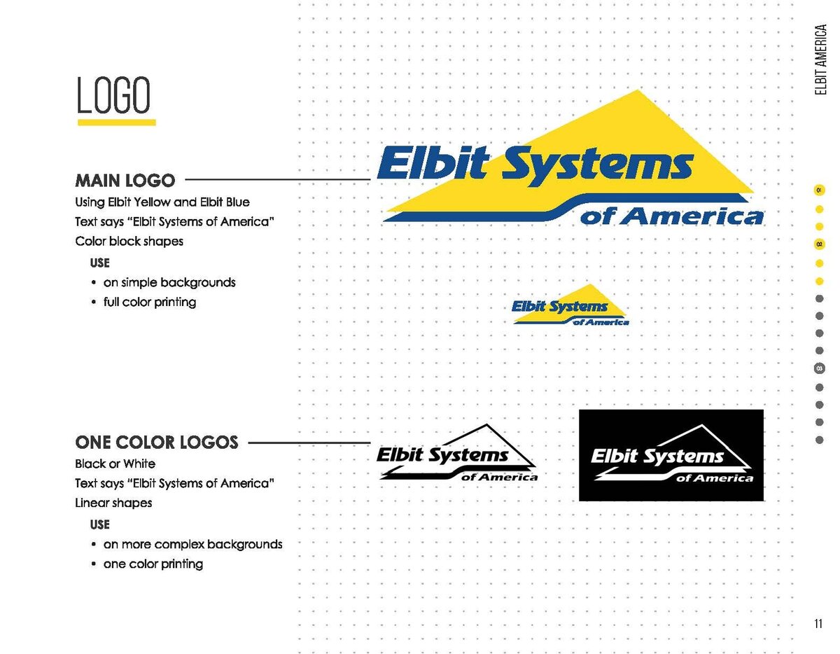ElbitAmerica_BrandGuideBook_Digital_2_10_22_Page_11