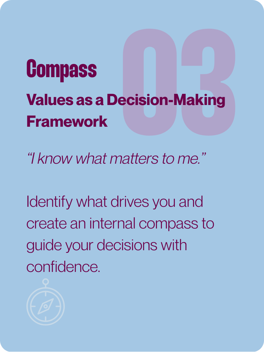 Career Compass Method - WOOW Academy Programme