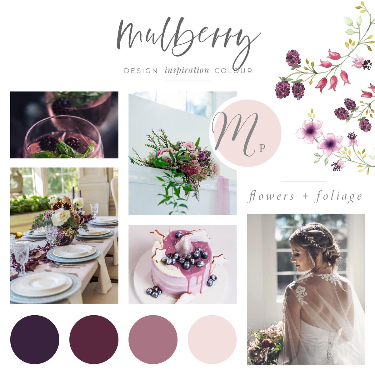 Mulberry_Moodboard