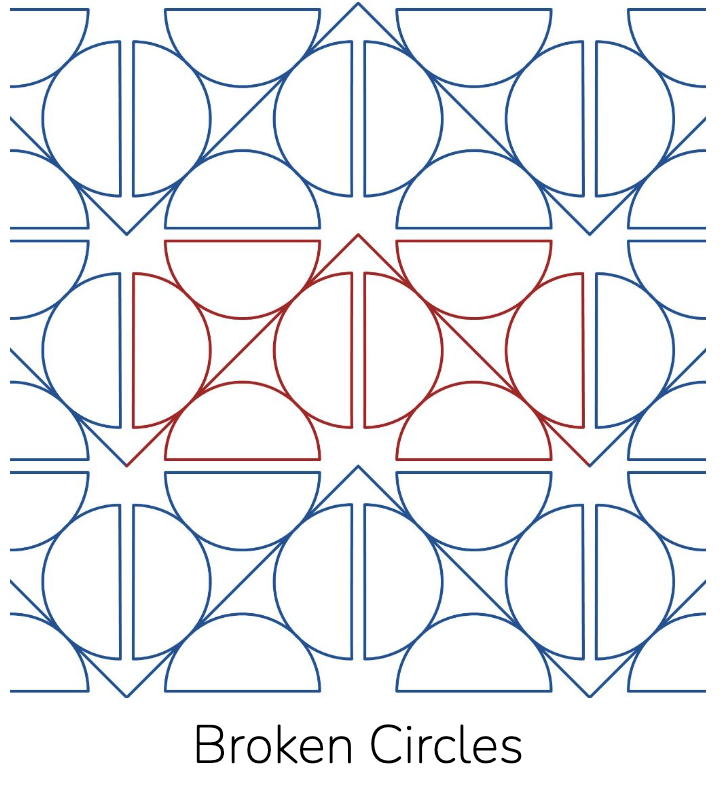 Broken Circles