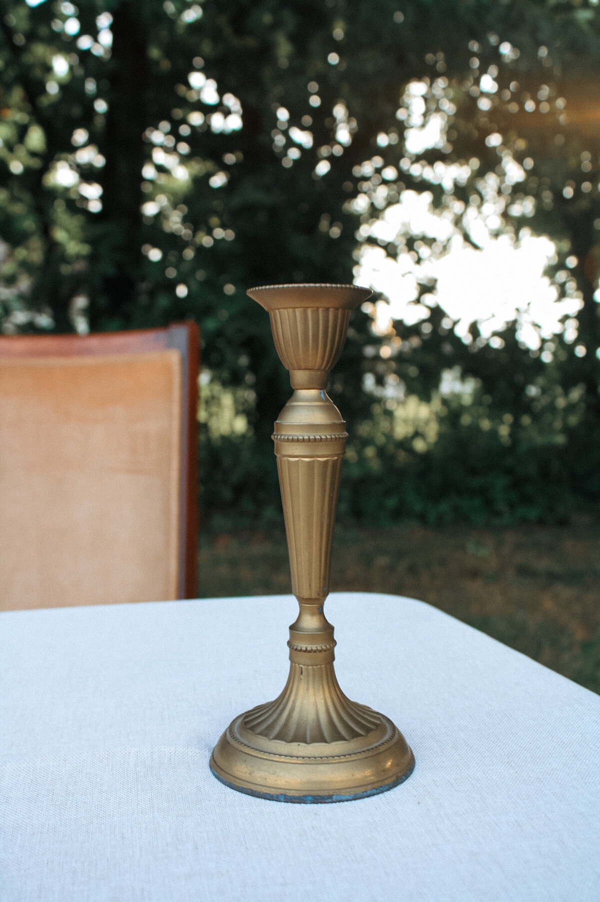 Candlesticks(1)
