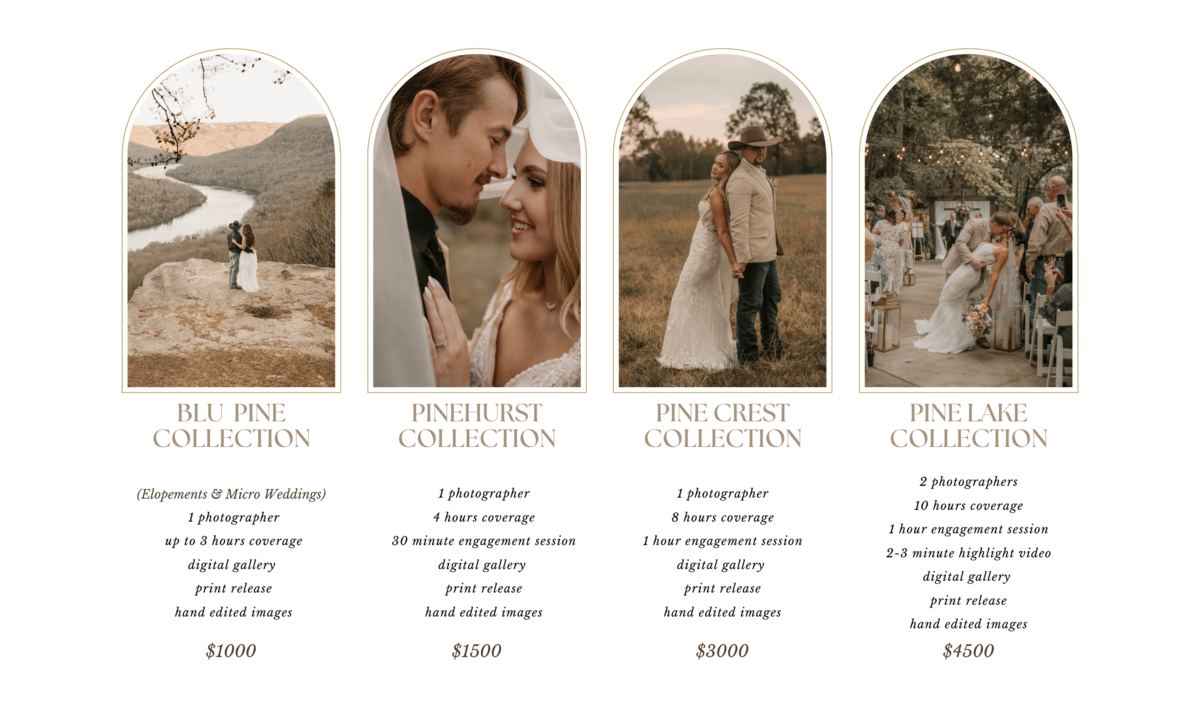 Wedding photography pricing