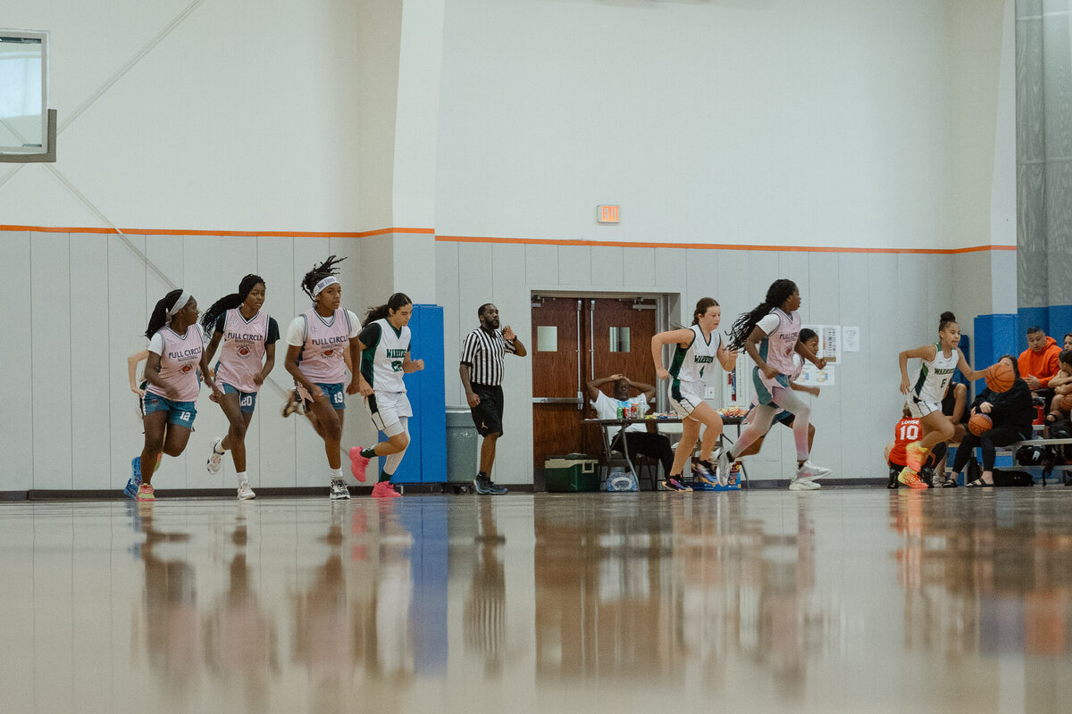 Full Circle Basketball TX timeline showing growth of teams and training programs in Fort Worth.