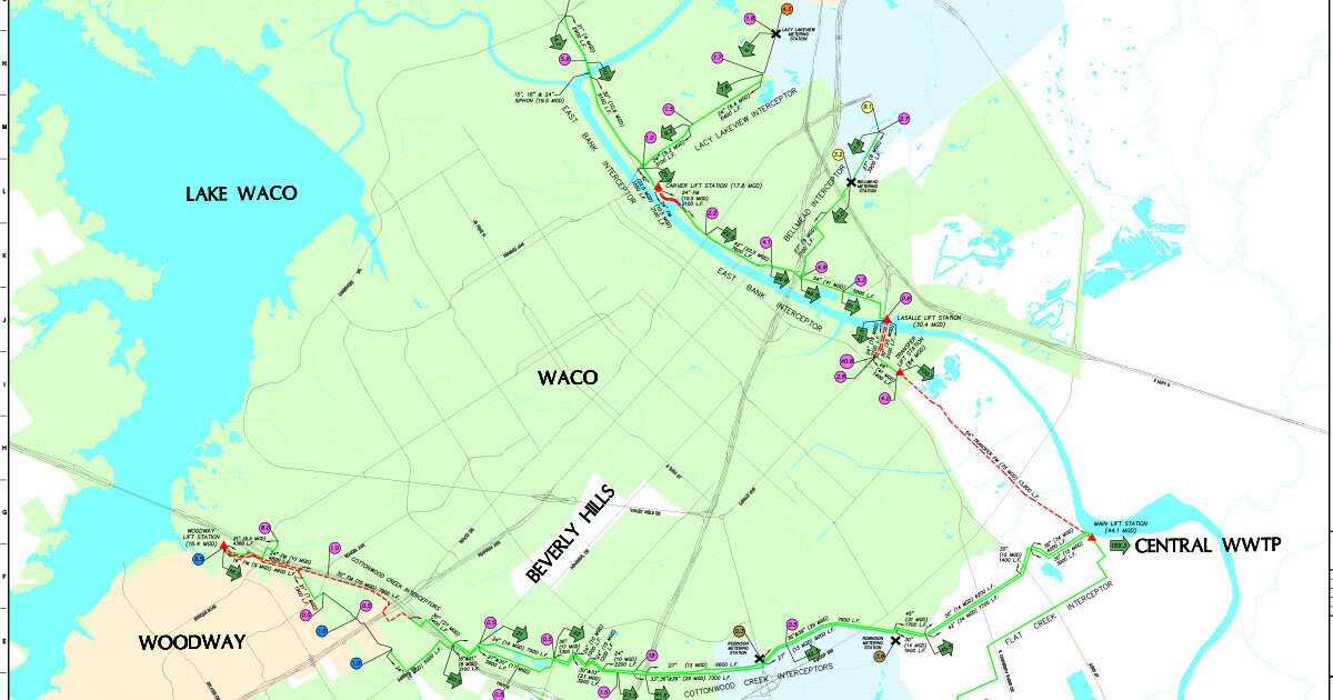 WMARSS Interceptor Master Plan
