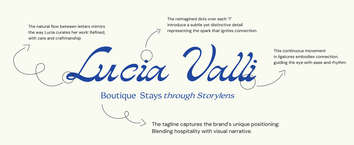 LV-logos explained-04