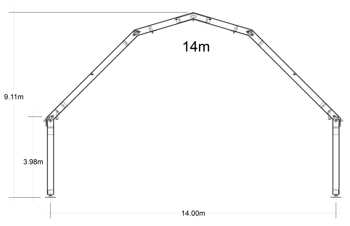 Polygon Range For Bella AI 01-01