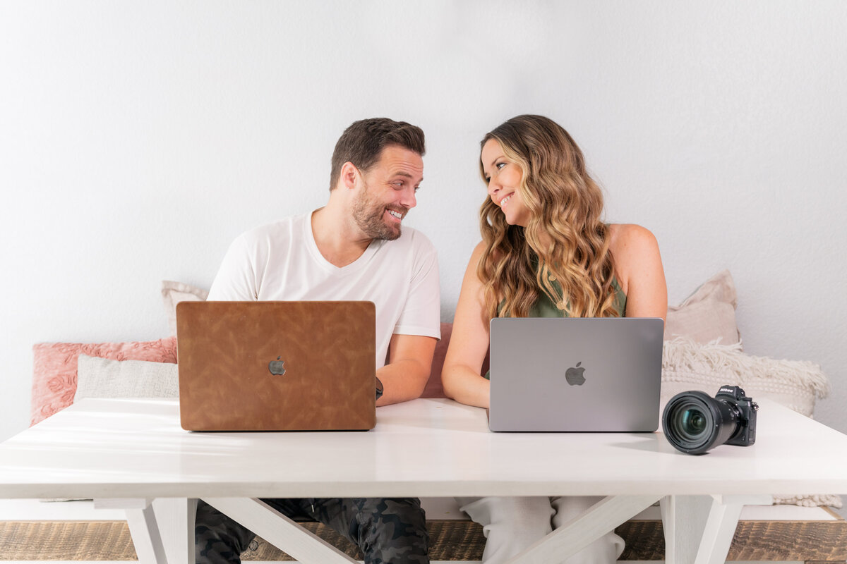 Photographer + Videographer Education Resources