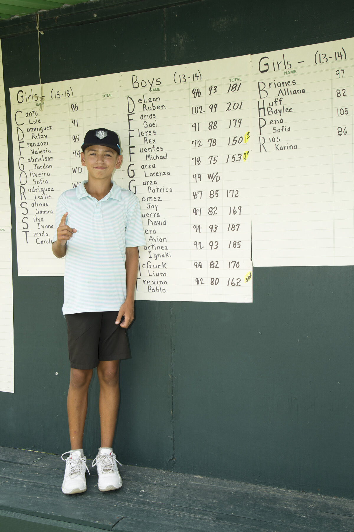 IMG_0894South_Texas_Junior_Golf_Classic_2022_Harlingen_Country_Club_1