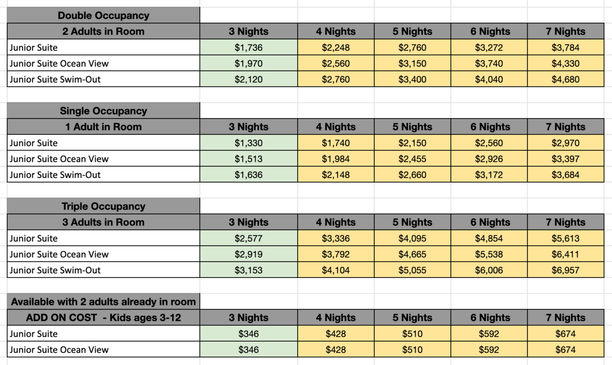 Christina and BRyant's Room PRices 