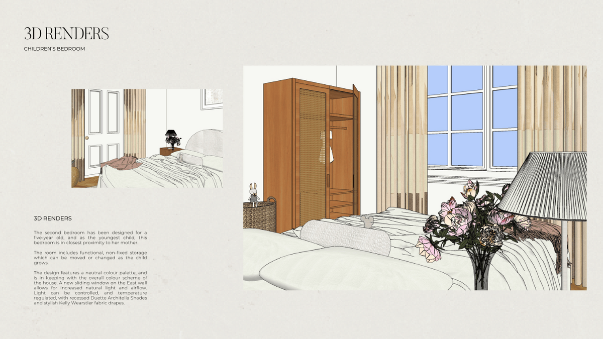 2D perspectives of a custom-designed children’s bedroom, offering a harmonious blend of style and functionality.
