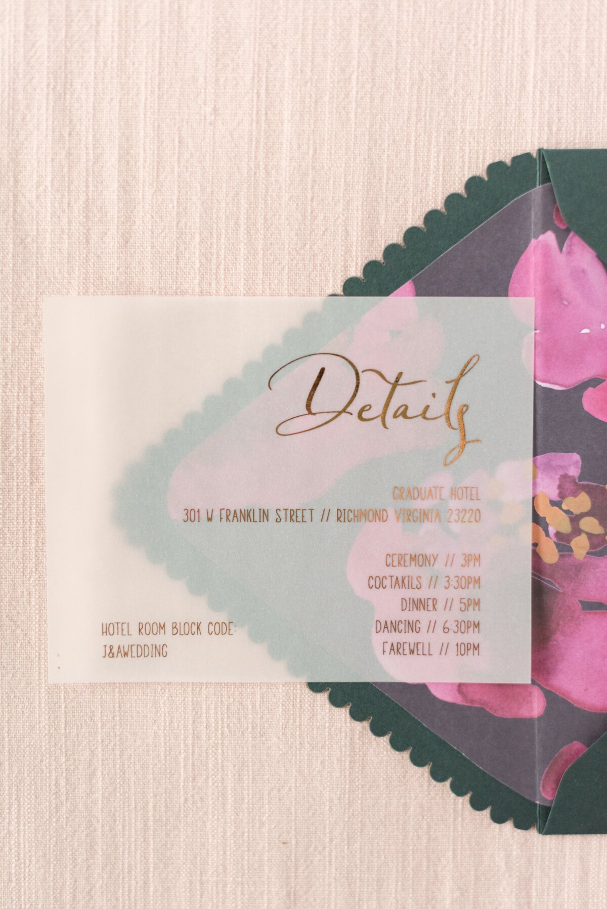 Custom Wedding Invitation Details Card