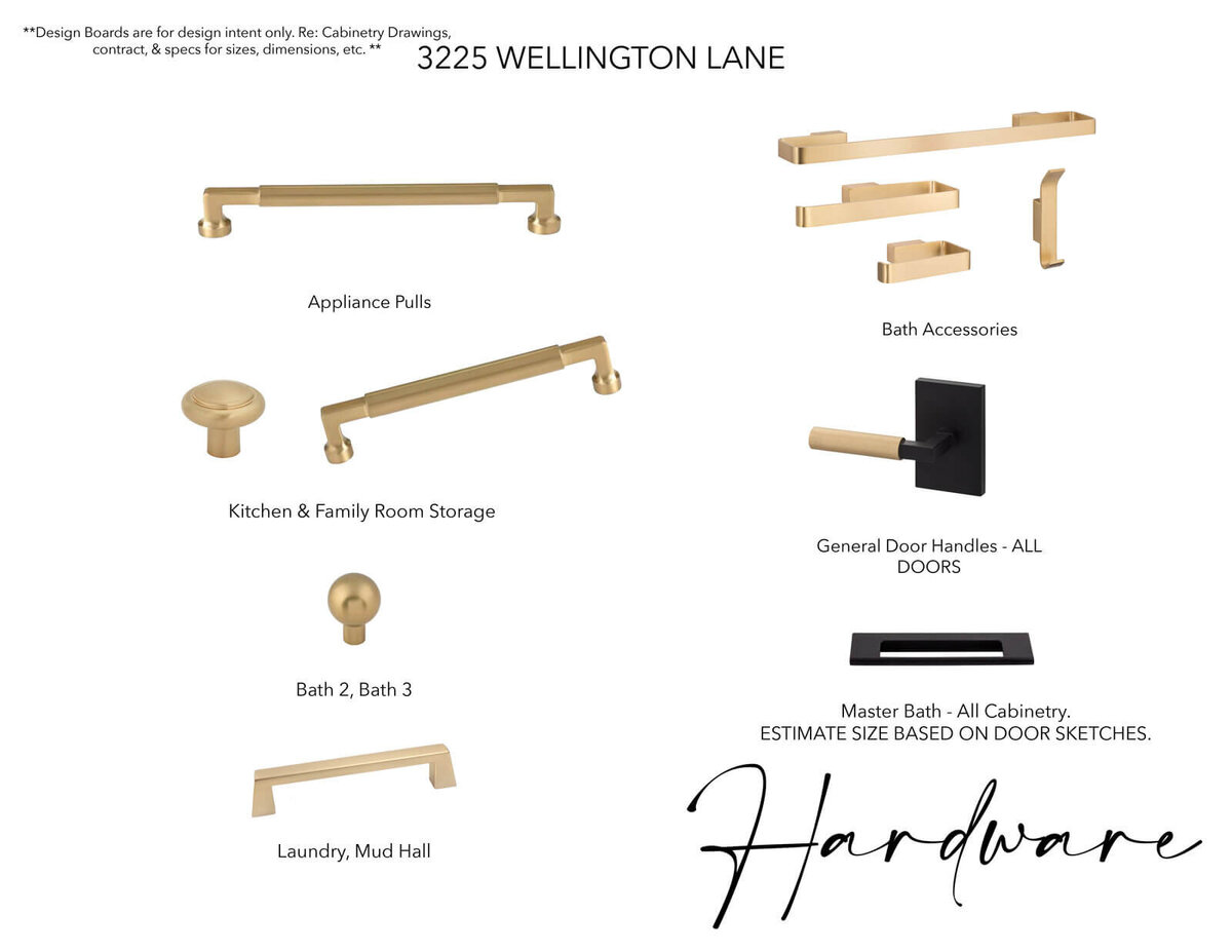 Hardware selections for spec home in North Texas